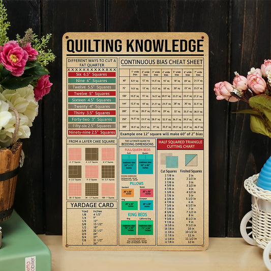 Sewing Lover 2D Metal Sign The Quilter's Guide