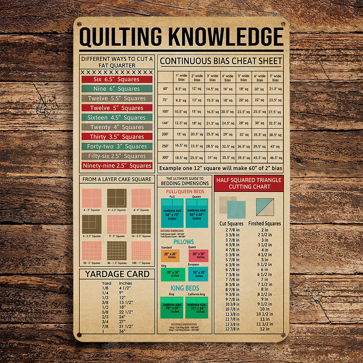 Sewing Lover 2D Metal Sign The Quilter's Guide