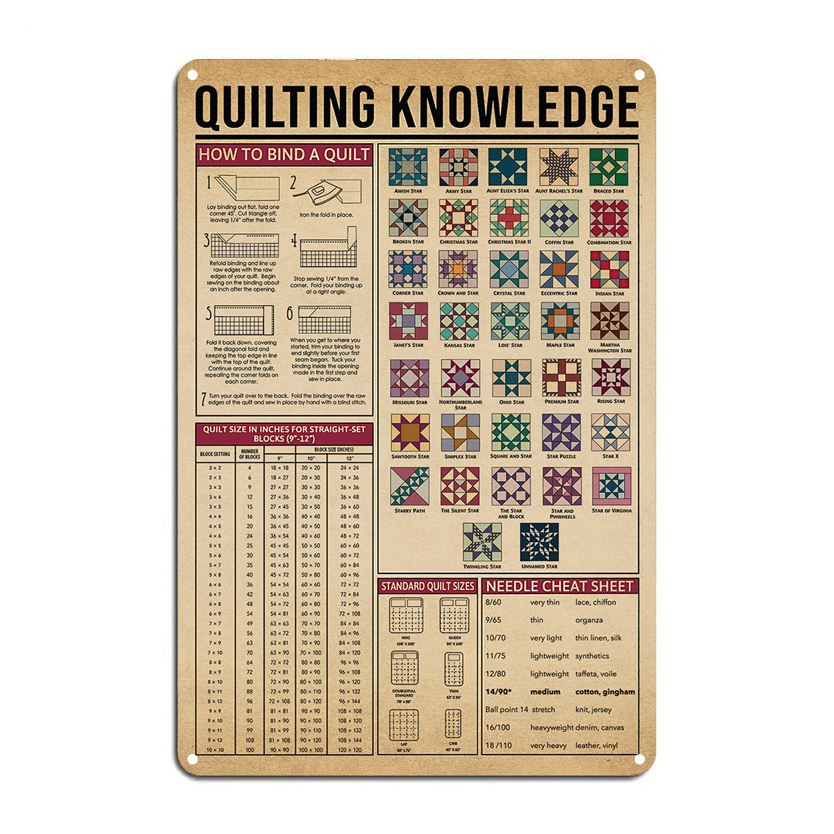 Sewing Lover 2D Metal Sign Quilting Knowledge