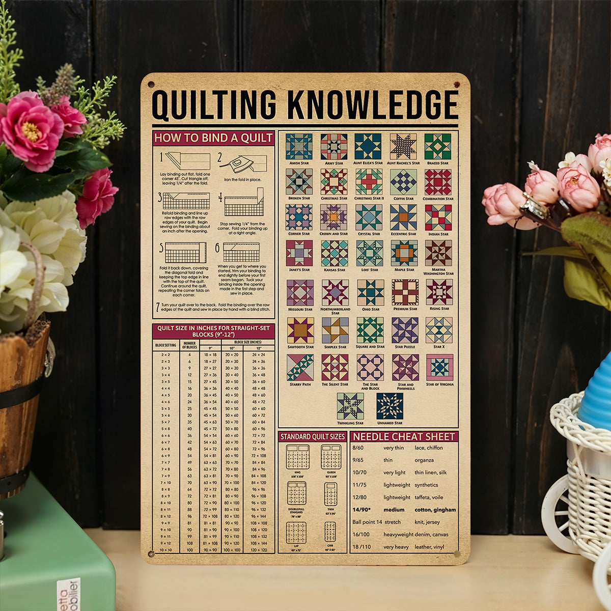Sewing Lover 2D Metal Sign Quilting Knowledge
