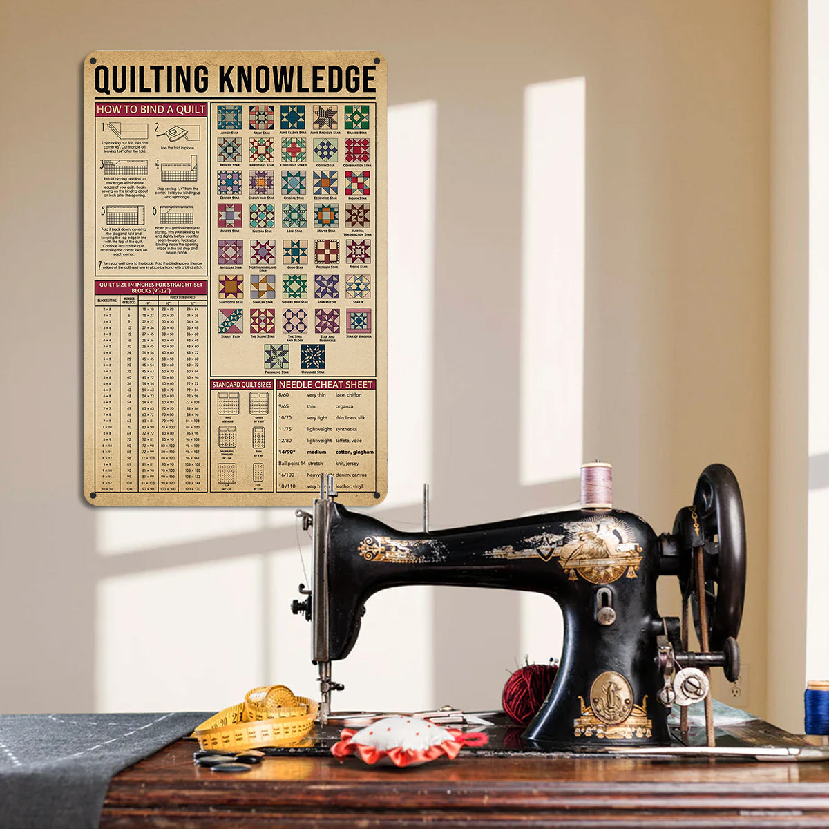 Sewing Lover 2D Metal Sign Quilting Knowledge