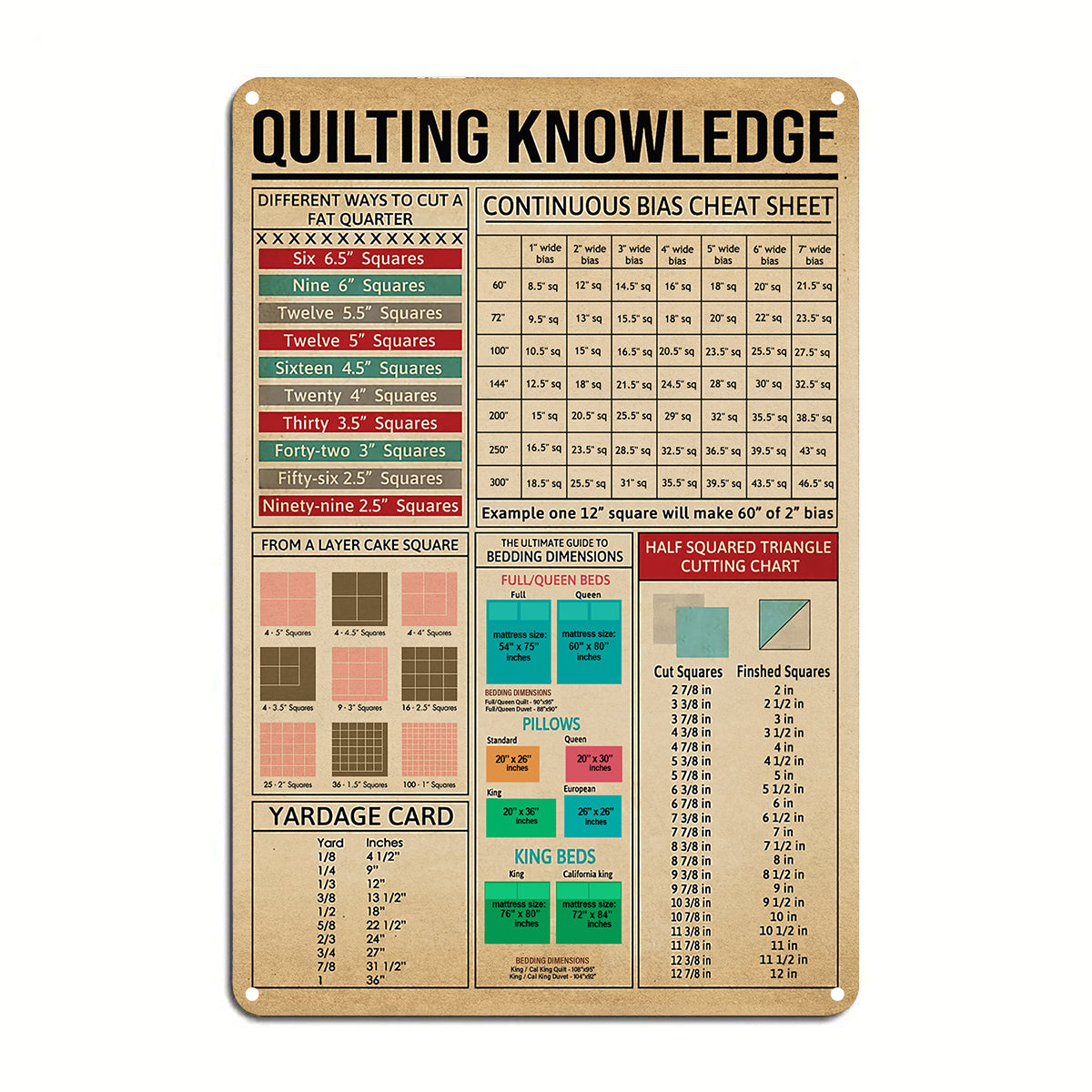 Sewing Lover 2D Metal Sign The Quilter's Guide