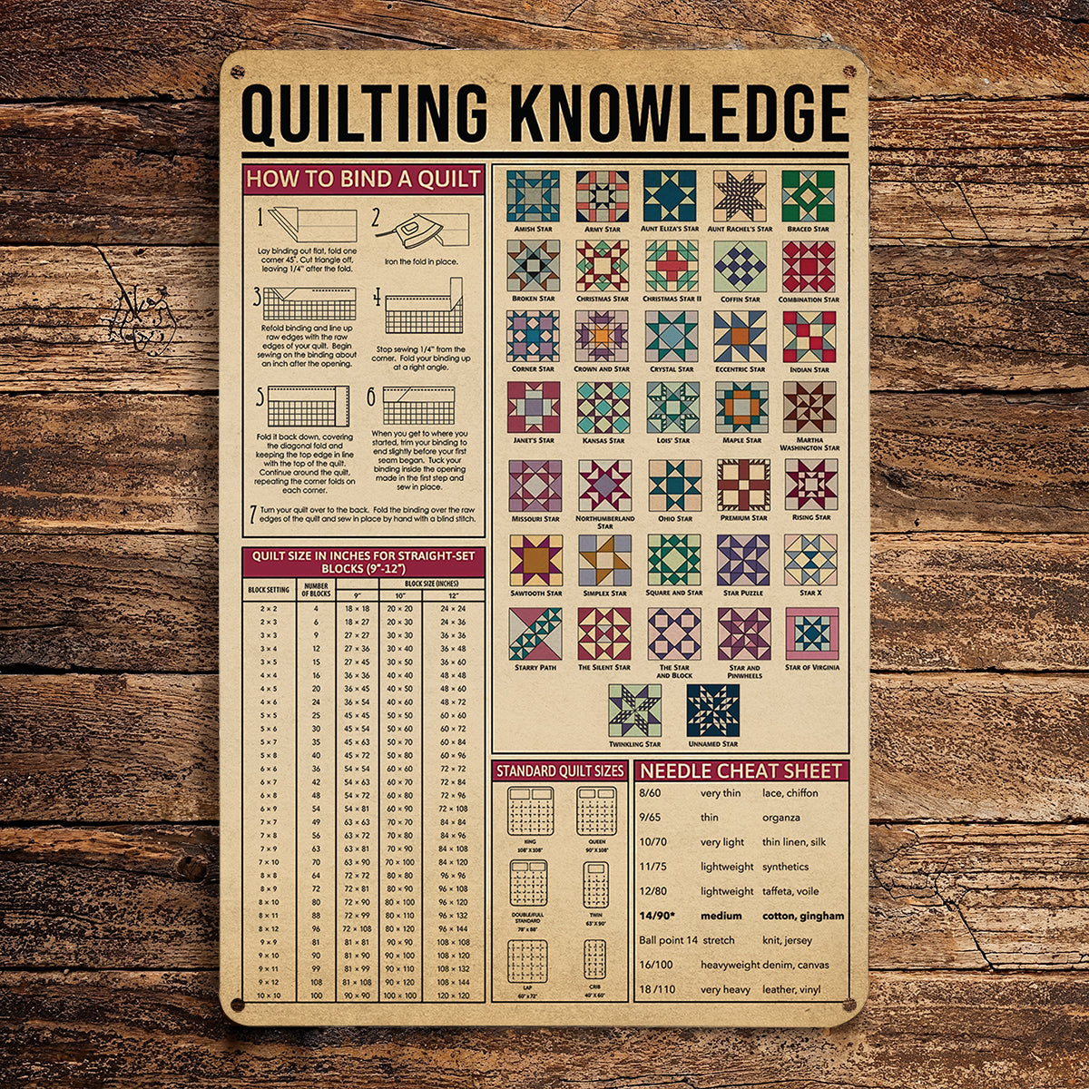 Sewing Lover 2D Metal Sign Quilting Knowledge