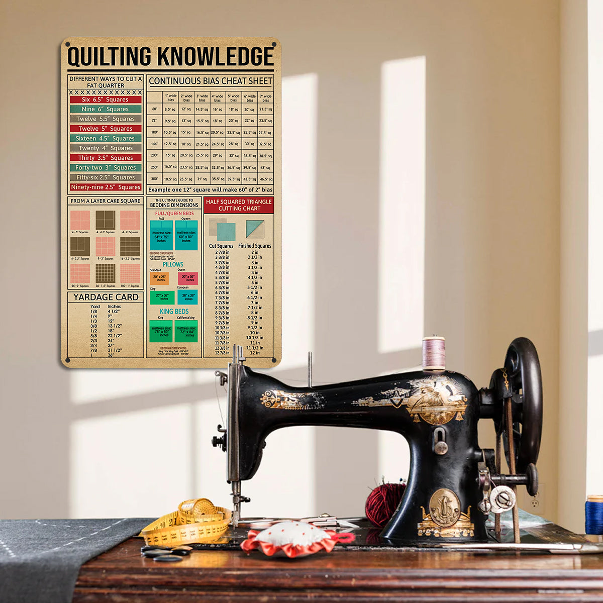 Sewing Lover 2D Metal Sign The Quilter's Guide
