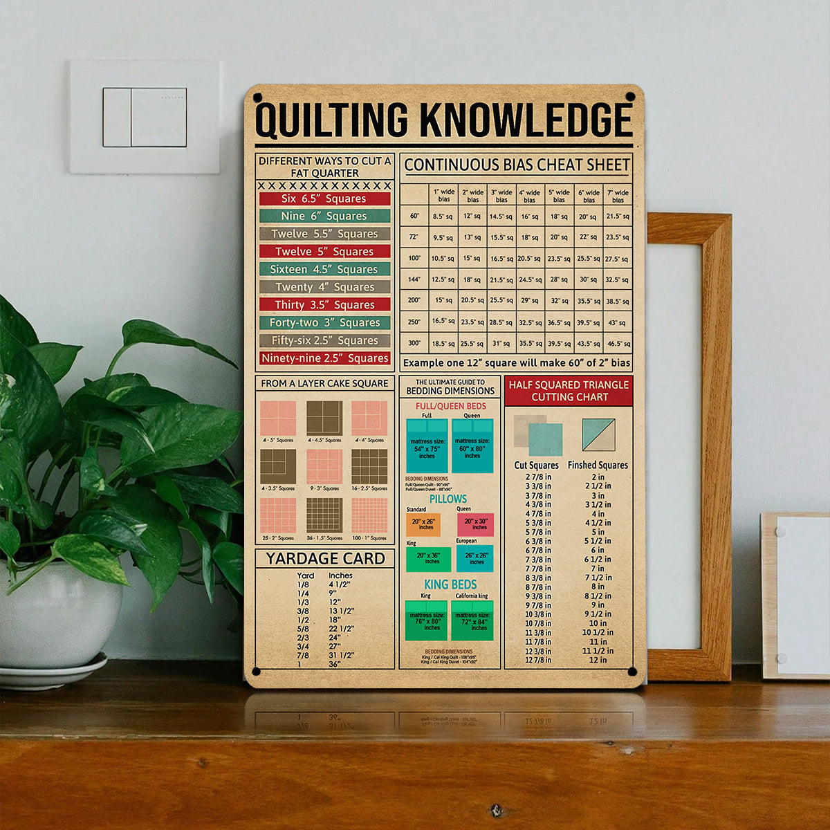 Sewing Lover 2D Metal Sign The Quilter's Guide