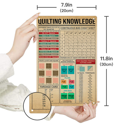 Sewing Lover 2D Metal Sign The Quilter's Guide