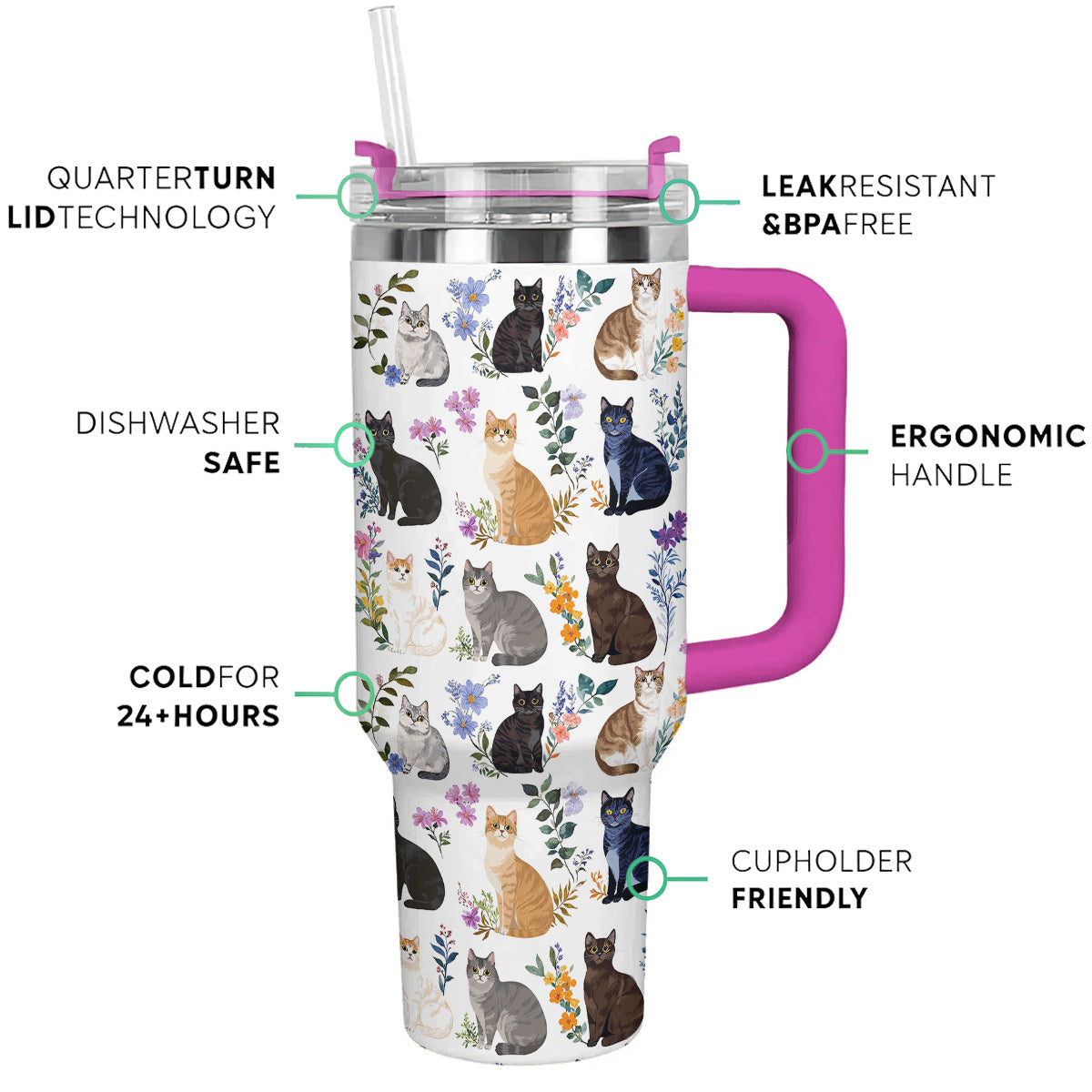 Cat 40 oz Tumbler Charming Floral Cats