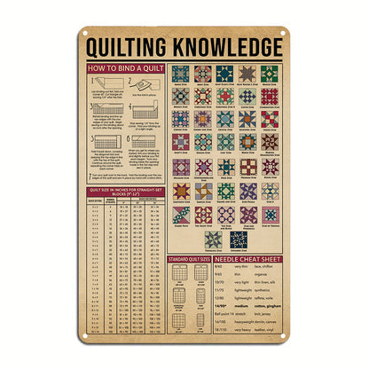 Sewing Lover 2D Metal Sign Quilting Knowledge