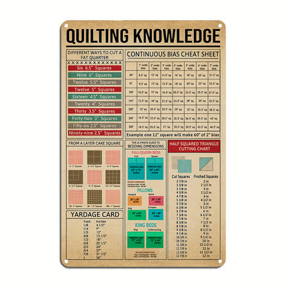 Sewing Lover 2D Metal Sign The Quilter's Guide