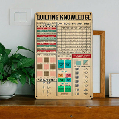 Sewing Lover 2D Metal Sign The Quilter's Guide