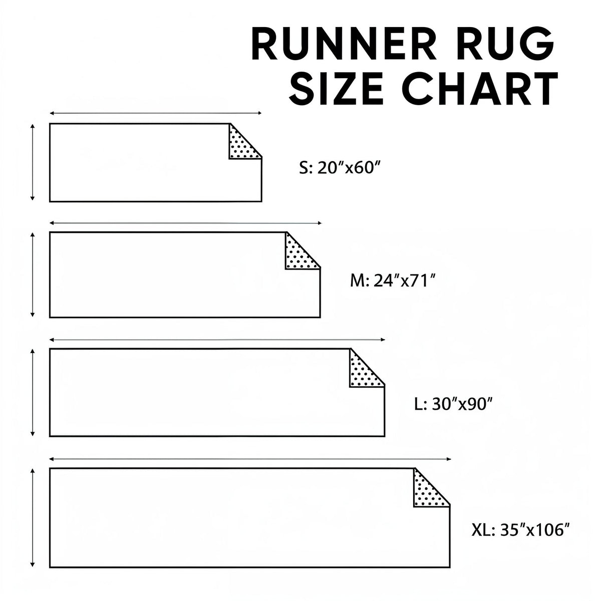 Christmas Express Runner Rug.