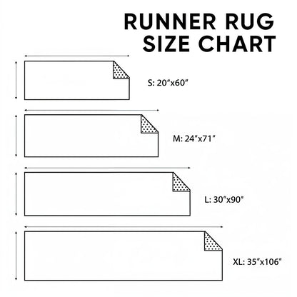 Christmas Express Runner Rug.