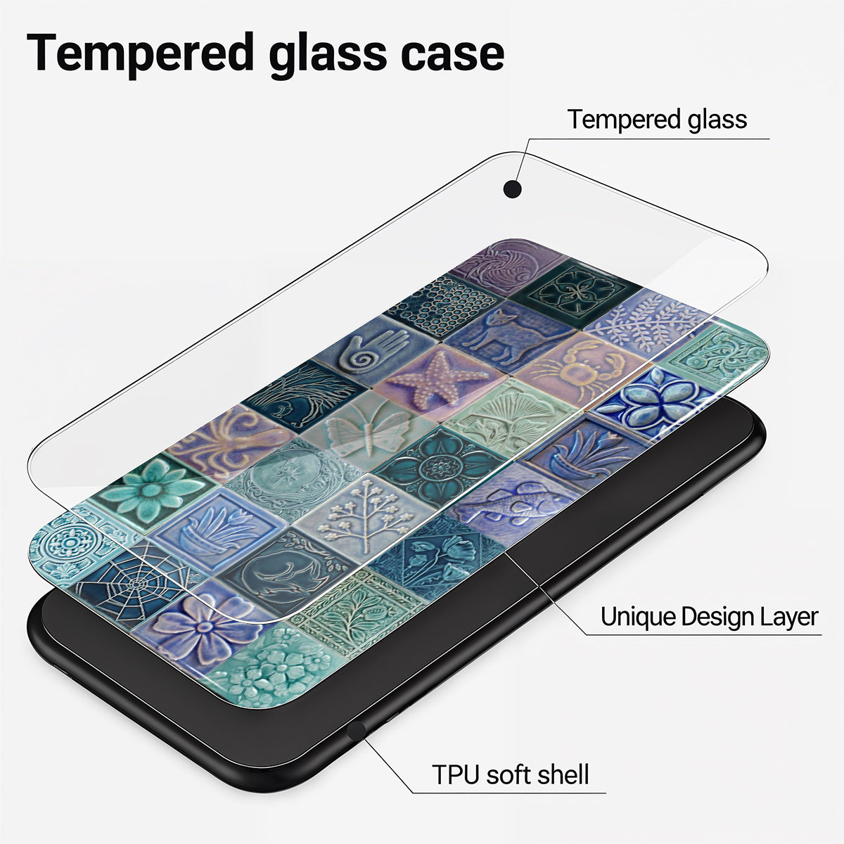 Ocean Treasures Tile Phone Case